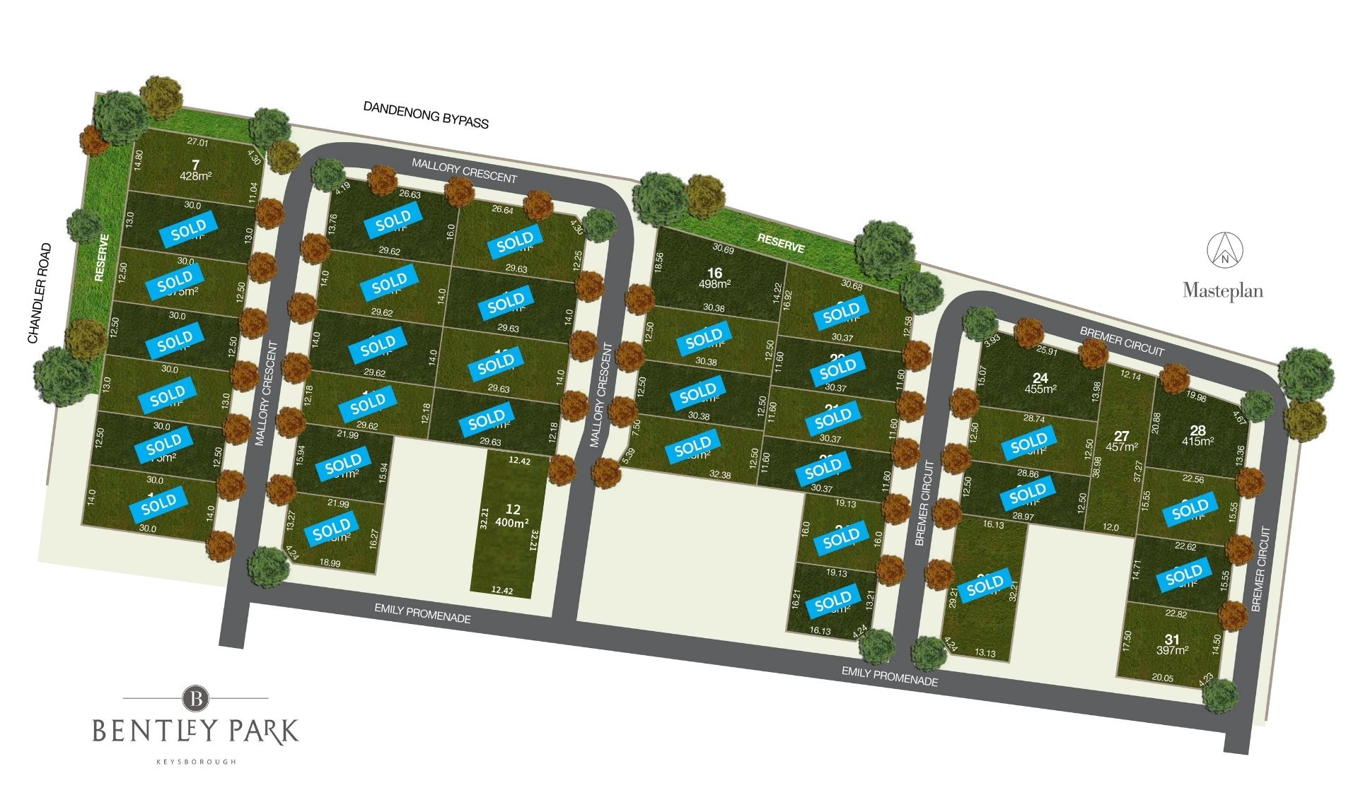 [Land for Sale] Bentley Park Estate, Keysborough OpenLot